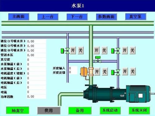 洛阳瀍河区水泵自动控制系统八号